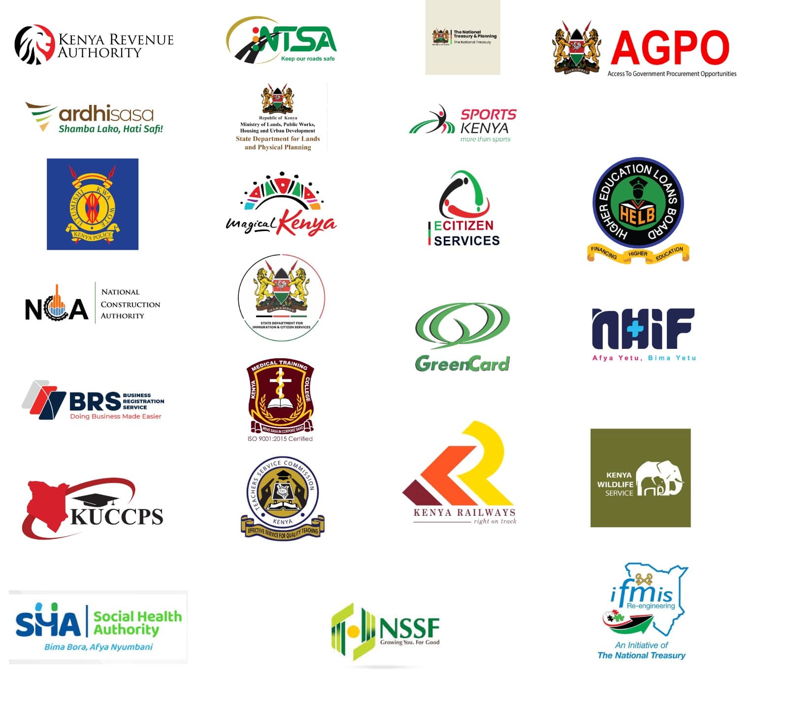 Jinsi ya Kusajili PIN ya KRA Mtandaoni: Mwongozo Kamili